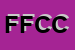 Logo di FCDI FELTER CLAUDIO E C SNC