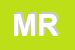 Logo di MIKI RACING