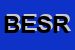 Logo di BLUE EYES SAS DI RONCETTI SILVIA e C
