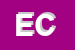 Logo di EMC COLOSIO SRL