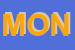 Logo di MONTECOLINO (SPA)