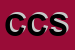 Logo di CONCENTRICA CONSULTING SPA