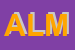 Logo di ALMO (SRL)
