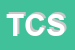 Logo di TS CONSULTING SRL