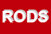 Logo di ROBERTSON OF DUMFRIES SRL