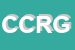 Logo di CGC DI COSTA RAG GIANMARIO e C (SNC)