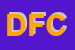 Logo di DOLFINI FAUSTO e C (SNC)