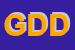 Logo di GIGOLA DOTTGIANMARIA E DOTTGIULIA