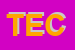 Logo di TECNOYARN (SRL)