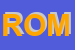 Logo di ROMFER (SRL)