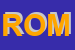 Logo di ROMFER (SRL)