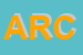 Logo di ARCOM SRL