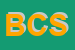 Logo di BASSI COSTRUZIONI SRL