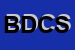 Logo di BERARDI DINO E C SNC