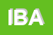Logo di IANA BIMBI ABBIGLIAMENTO