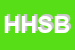 Logo di HULA HOOP SHOES DI BOFFELLI FRANCESCA