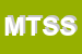 Logo di MEGA TELECOM SYSTEMS SNC