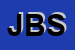 Logo di JB BROKER SRL