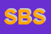 Logo di STUDIO BUSI SRL