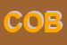 Logo di COBU SRL