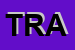 Logo di TRANSLAT (SRL)