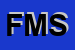 Logo di FAIRWOOD MUSIC (ITALIA) SRL