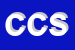 Logo di CS CARPENTERIA SERRAMENTI (SRL)