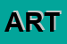 Logo di ARTEFER
