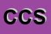 Logo di CRIS CONFEZIONI SRL