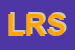 Logo di LEB RETAIL SRL