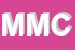 Logo di MG DI MEDICI e C (SNC)