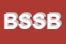 Logo di BELUSSI SERVIZI SAS DI BELUSSI VINCENZO
