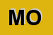Logo di MOA OTTICA (SRL)