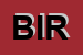 Logo di BIRIBIMBO