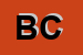 Logo di BETTONI CORINA