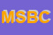 Logo di MB SAS DI BONOMINI CRISTIAN e C