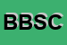 Logo di BSM DI BOSSONI SERGIO e C (SNC)