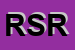 Logo di RIVIERA SRL - RIVERSAN