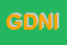 Logo di GESTETNER DIVISIONE NRG ITALIA SPA