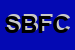 Logo di SITOBASNC DI BALDO FRANCESCA e C