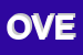 Logo di OVEST (SRL)