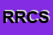 Logo di ROSSI - RASCHI e COPPOLA SNC