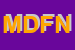 Logo di MFM DEI FLLI NERI SRL