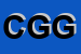 Logo di CECCA GIANMARCO GIACOMO