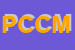 Logo di PASTICCERIA CAPRICE DI COLOMBI MAURIZIO