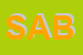 Logo di SABADINI