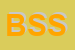 Logo di BRESCIA SERVICE SRL