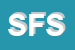 Logo di SC FINANZIAMENTI SRL