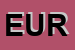 Logo di EUROMETAL SRL