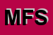 Logo di MATISS DI FESTA STEFANIA